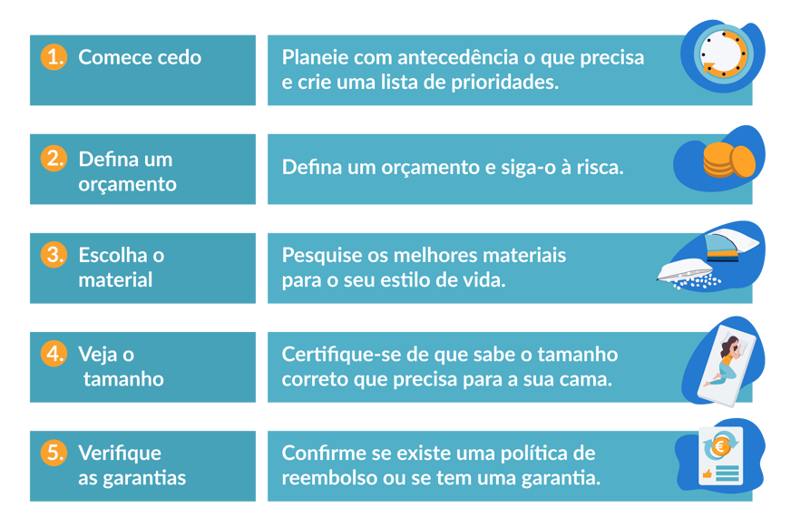 critérios a considerar